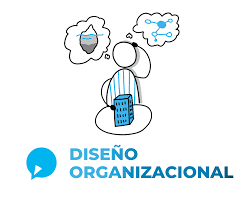 Course Image Diseño Organizacional 