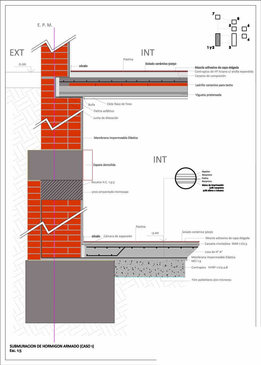 Course Image Procedimientos Constructivos y Costos 