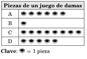 Course Image ESTADISTICA I