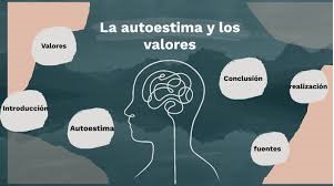 Course Image AUTOESTIMA Y SISTEMA DE VALORES