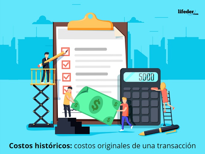 Course Image FUNDAMENTOS DE COSTOS HISTÓRICOS.