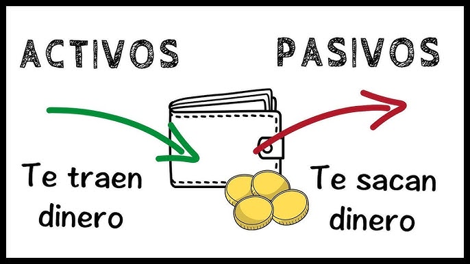 Course Image CONTABILIDAD DE ACTIVOS Y PASIVOS